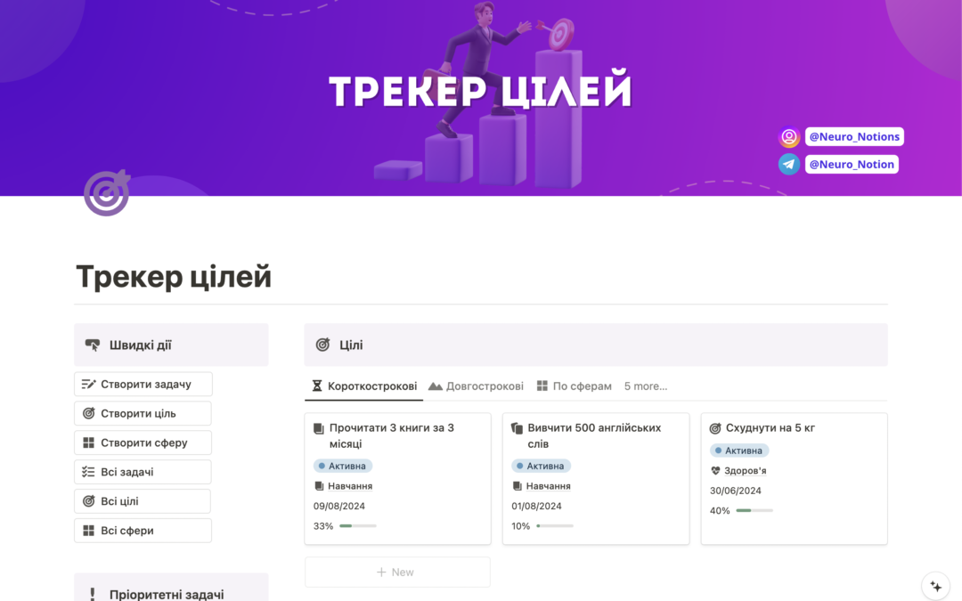 Трекер цілей