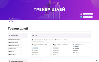 Трекер цілей