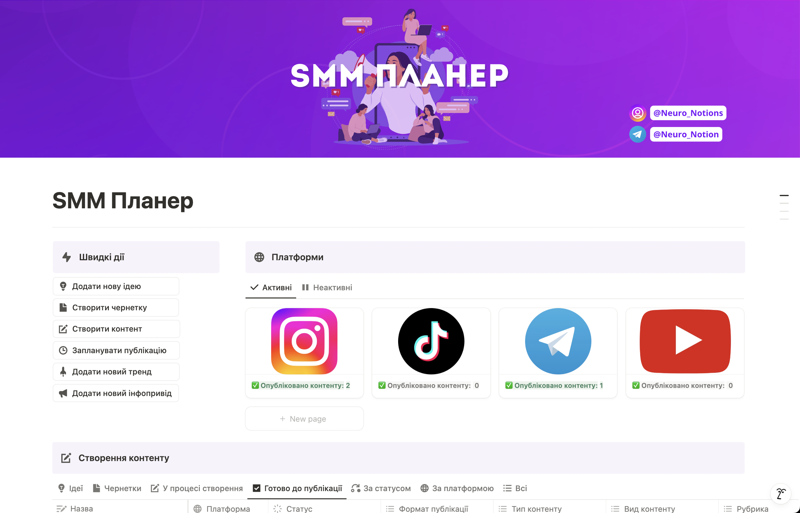 SMM Планер